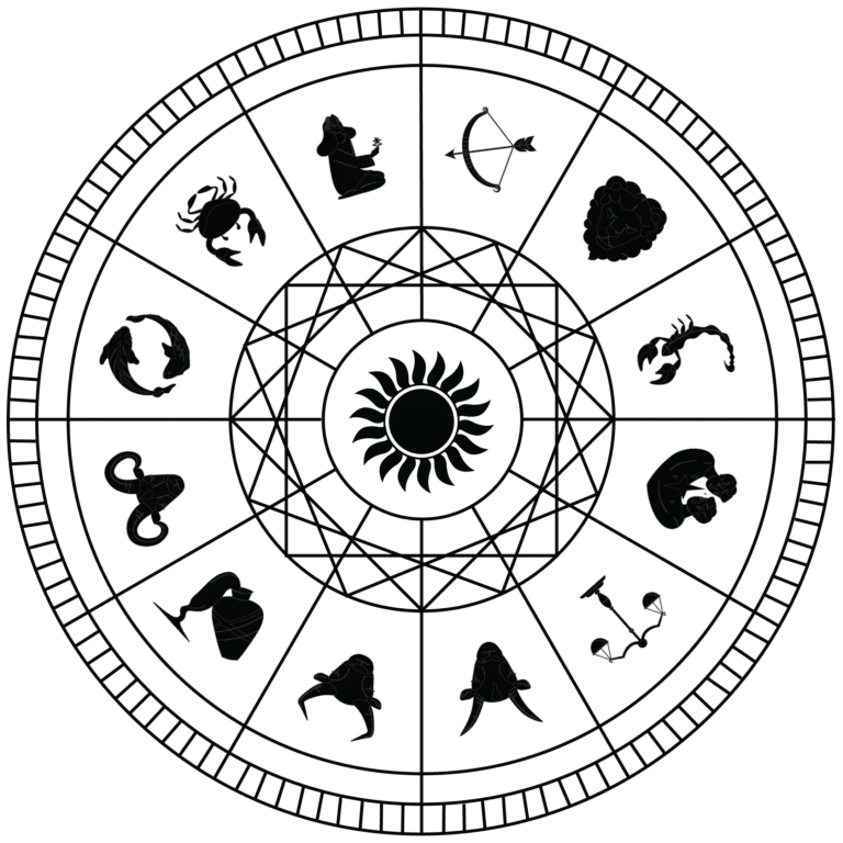 Astrology circle or vedic astrology- prashnakundli.com