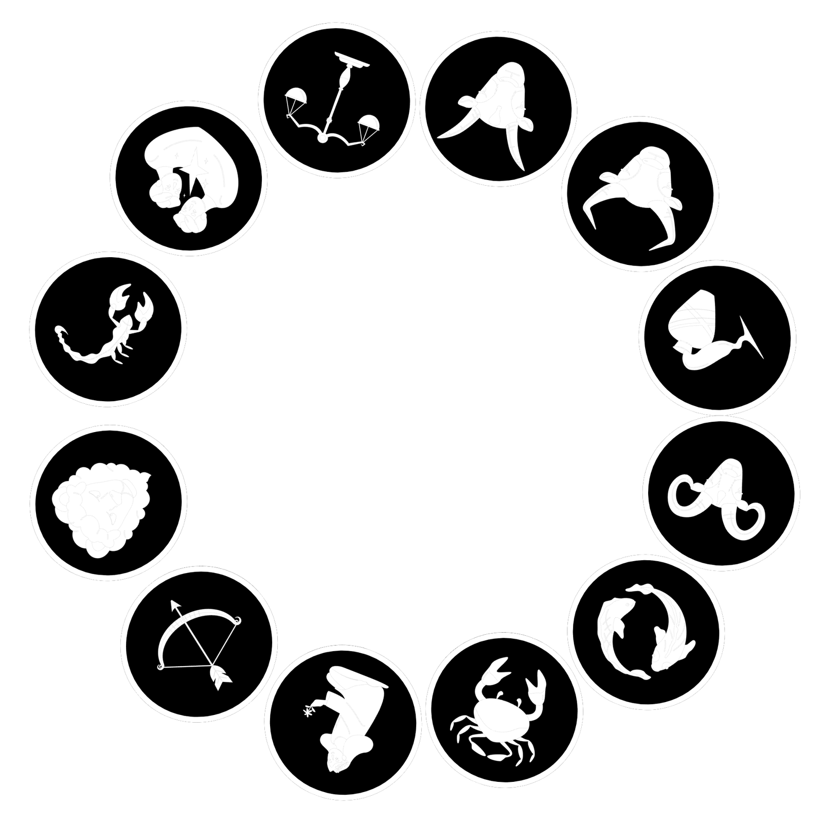 vedic astrology by prashna kundli